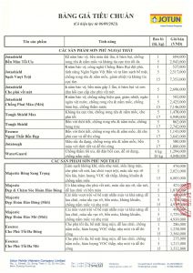 BẢNG GIÁ SƠN JOTUN CẬP NHẬT MỚI 06-09-2023