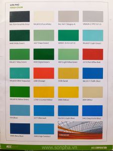 KCC EPOXY CÔNG NGHIỆP